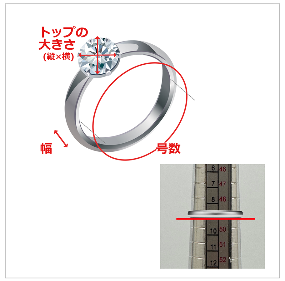 指輪　サイズ