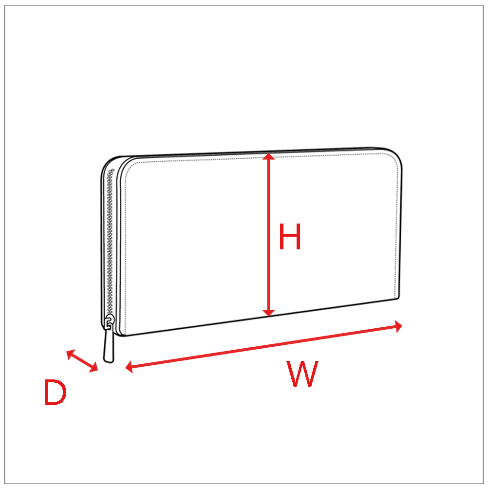 財布　サイズ
